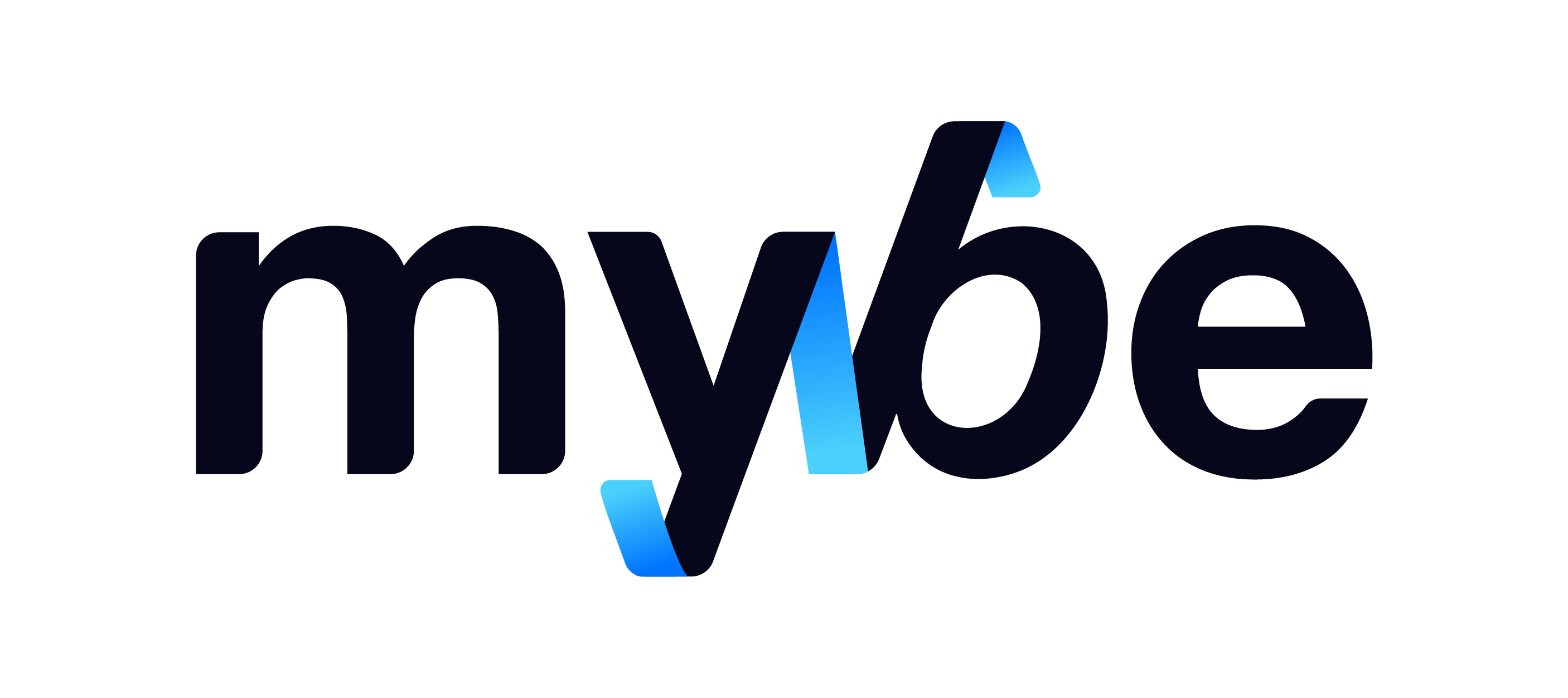 mybe